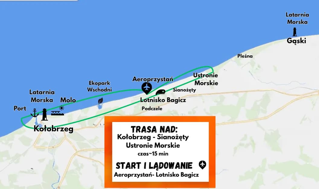 Ustronie Morskie Kołobrzeg ile km? Sprawdź, jak szybko dojedziesz!